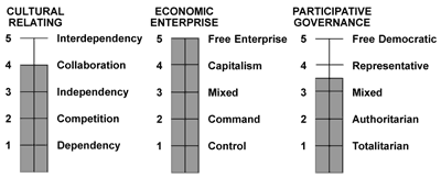 freedomscores-01.gif