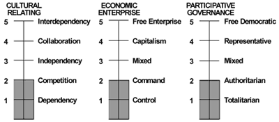 freedomscores-02.gif