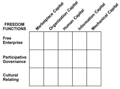 freedomscores-05.gif