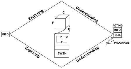 thinking_wars_f06.gif