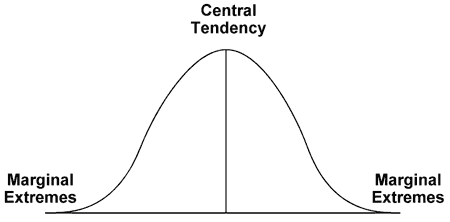 The Generativity Solution - Generating Socioeconomic Solutions - f05