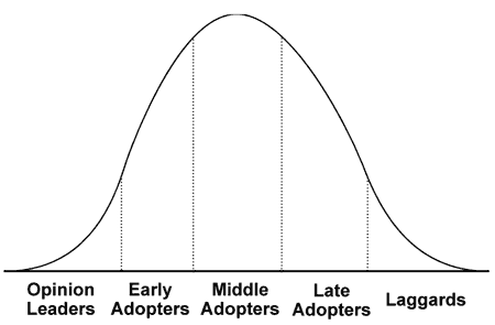 The Generativity Solution - Generating Socioeconomic Solutions - f06